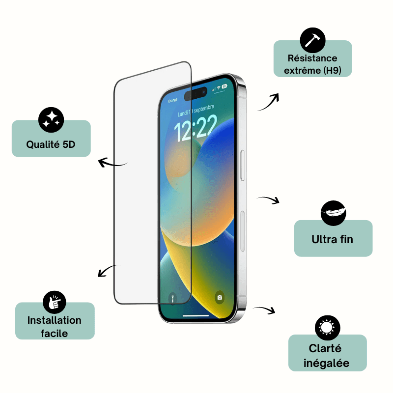 Dealer de Coque Verre Trempé Verre Trempé Samsung Galaxy Note 3 Lite
